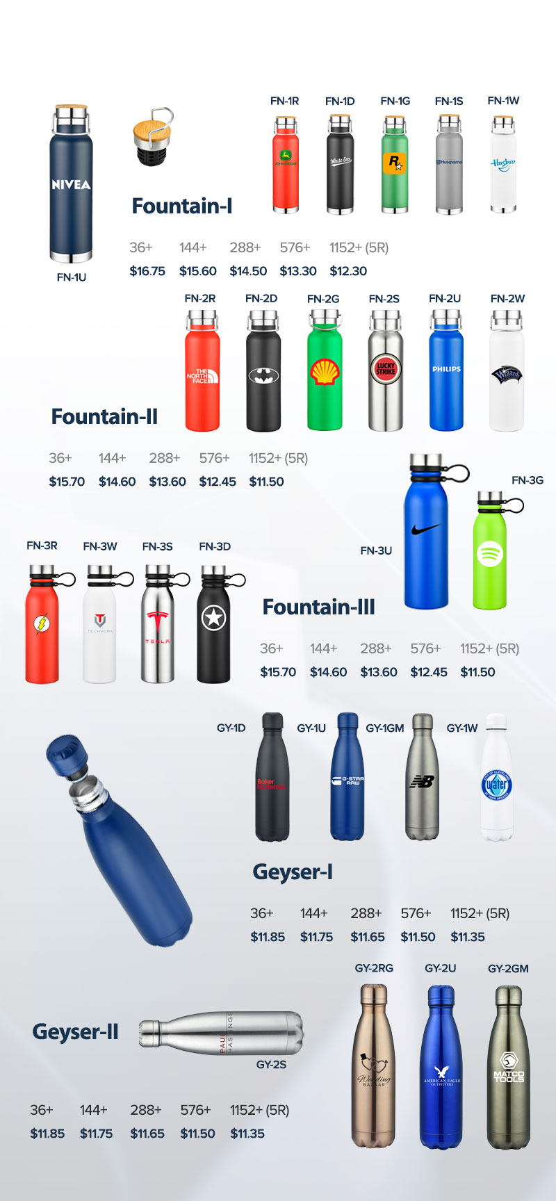 Lungsal's Metal Bottles